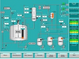 Impianto distillazione